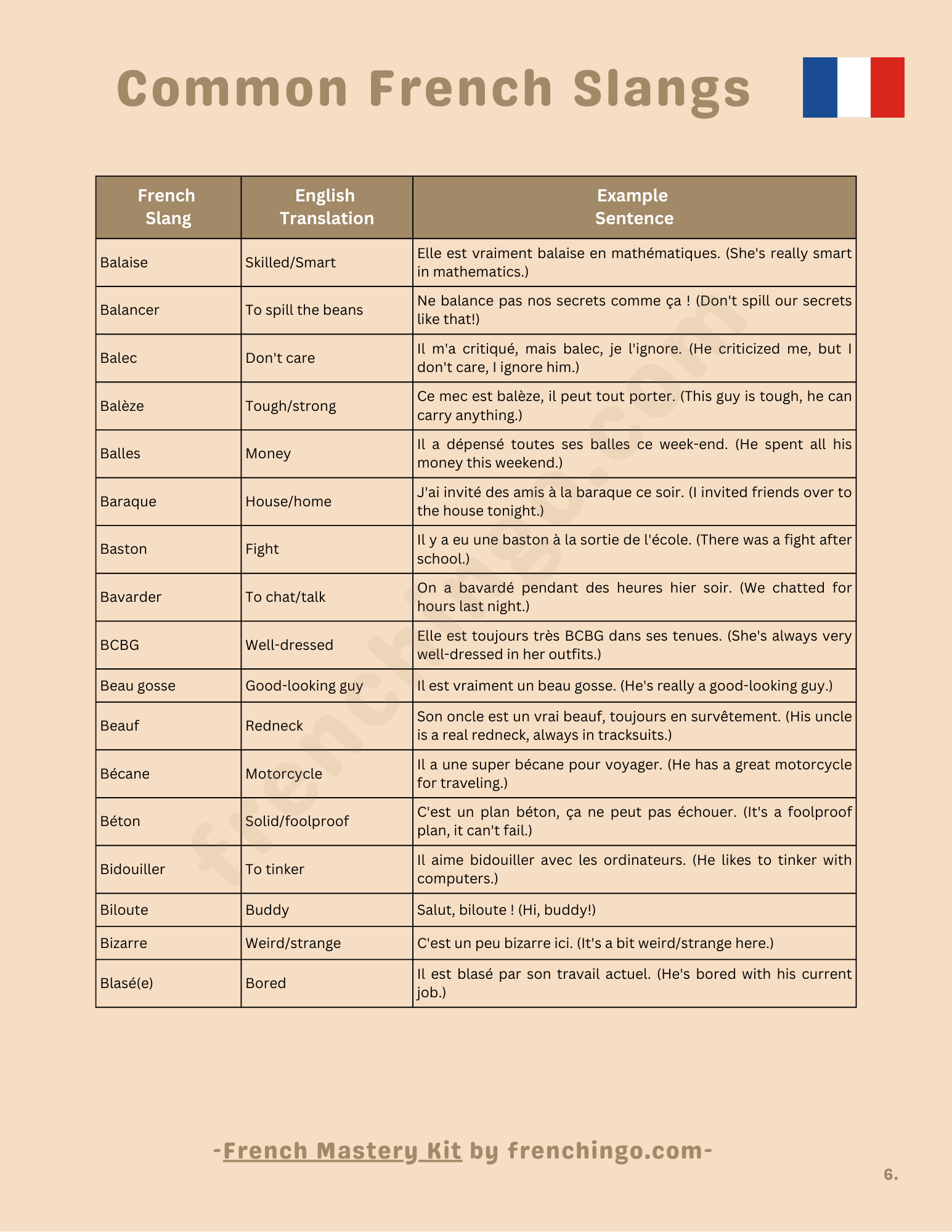 400FrenchSlangsToSpiceUpYourSpeech_a5mdy_1545