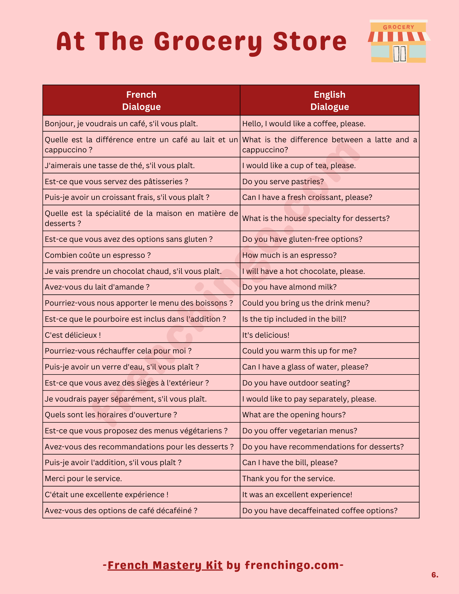 700FrenchSituationalSentencesForDailyScenarios_mxnzk_1545