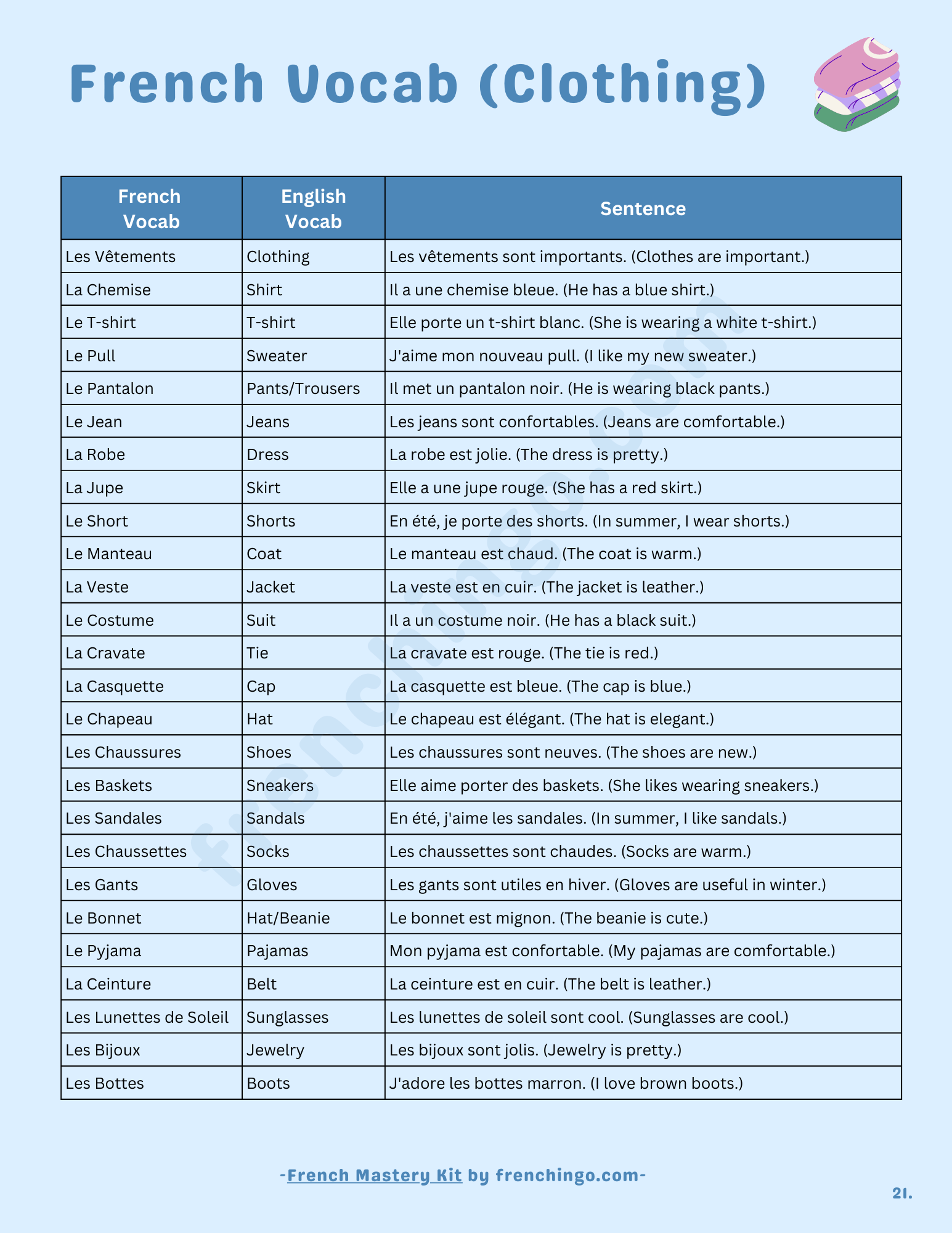 950FrenchVocabularyWordsWithExpressivePhrases_ezody_1545