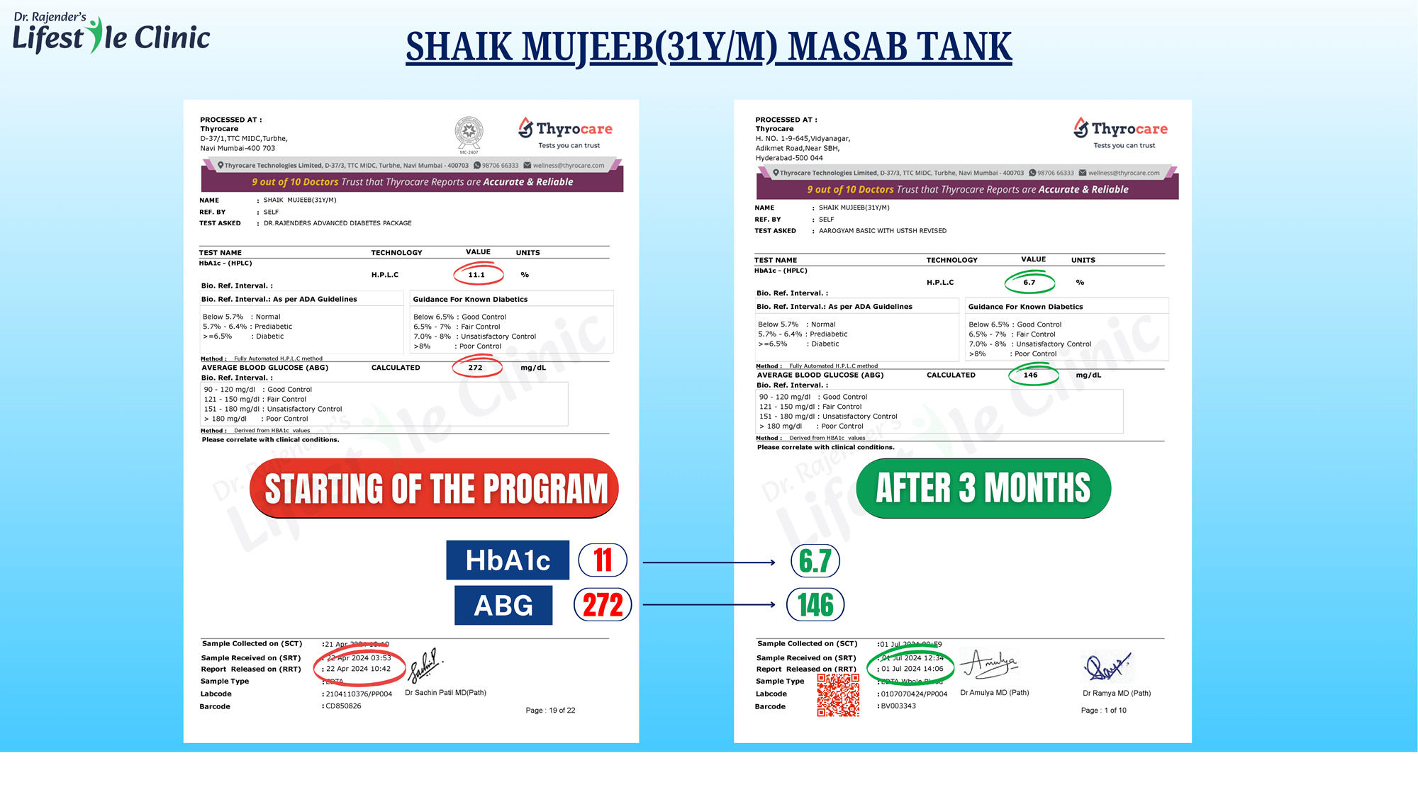 SHAIKMUJEEB31YMMASABTANK_m1ndy_2000