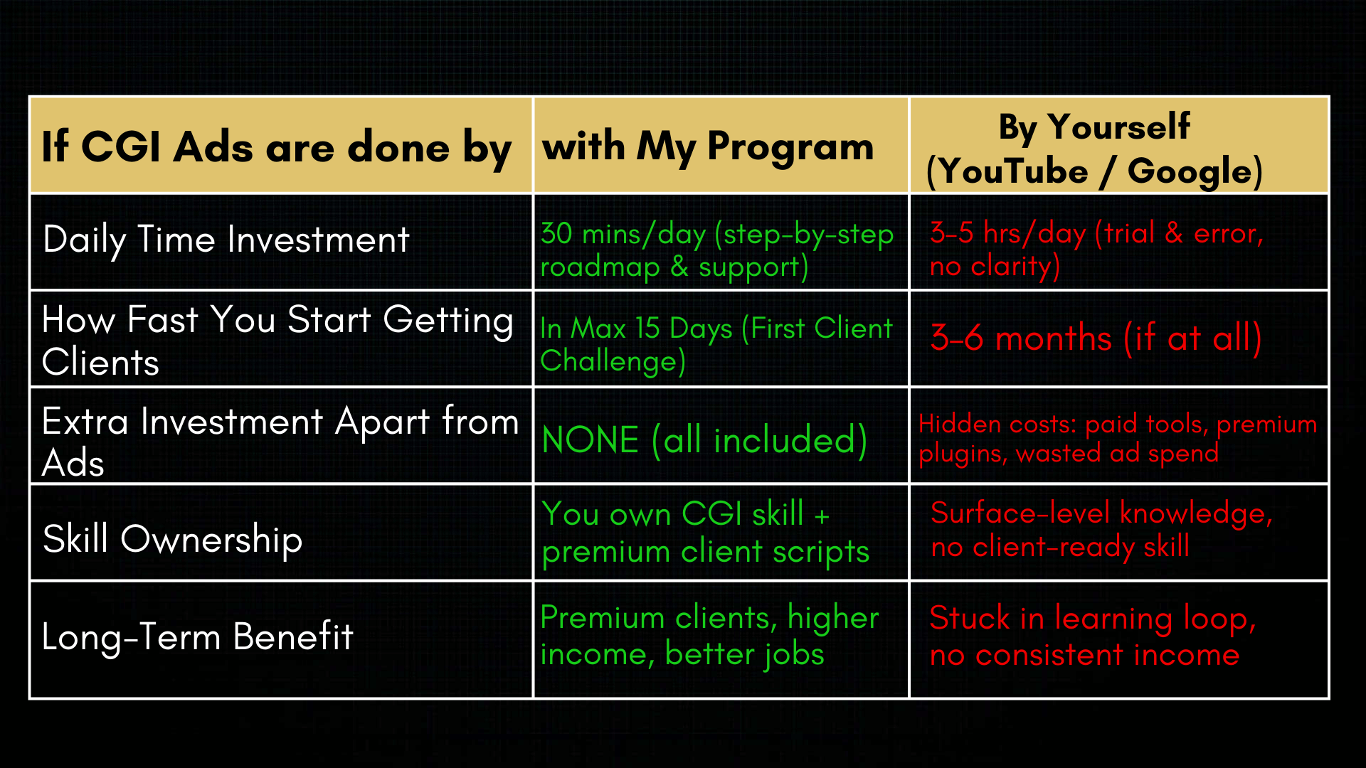 MeVsWIthoutMe_e5ndi_1920