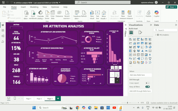 powerBIdashboard1600kb_gwnde_621