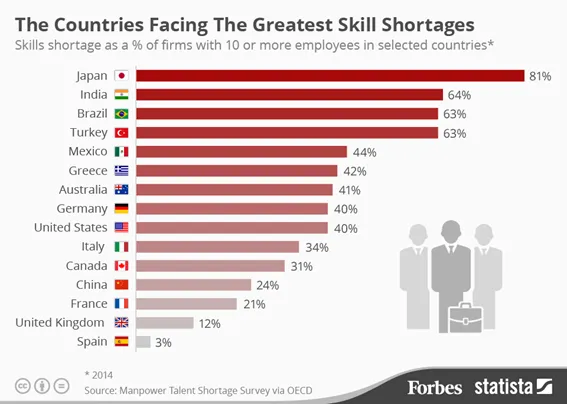 Greatestskill_kxodu_567