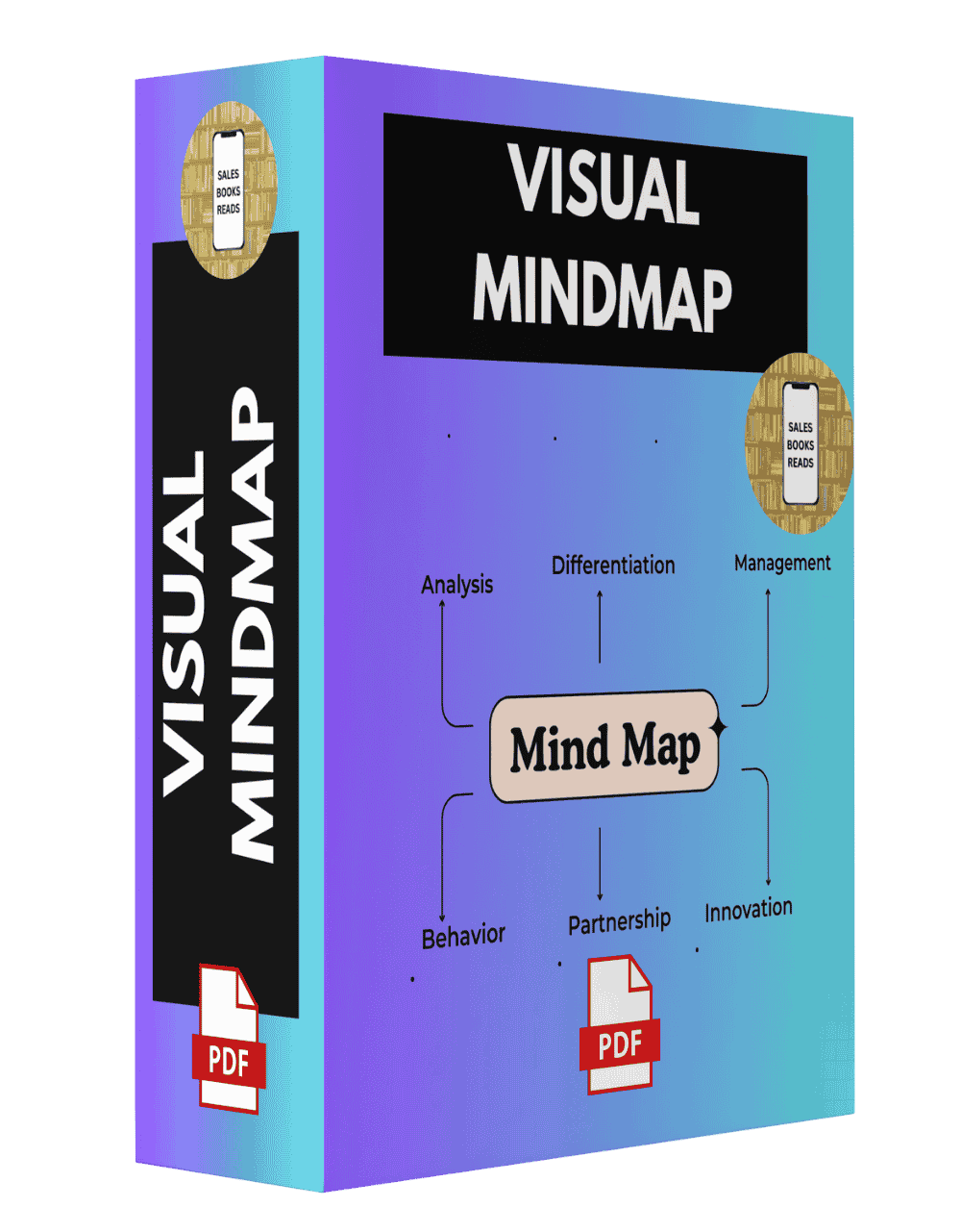 VisualMindmapsMS_y5njm_1000