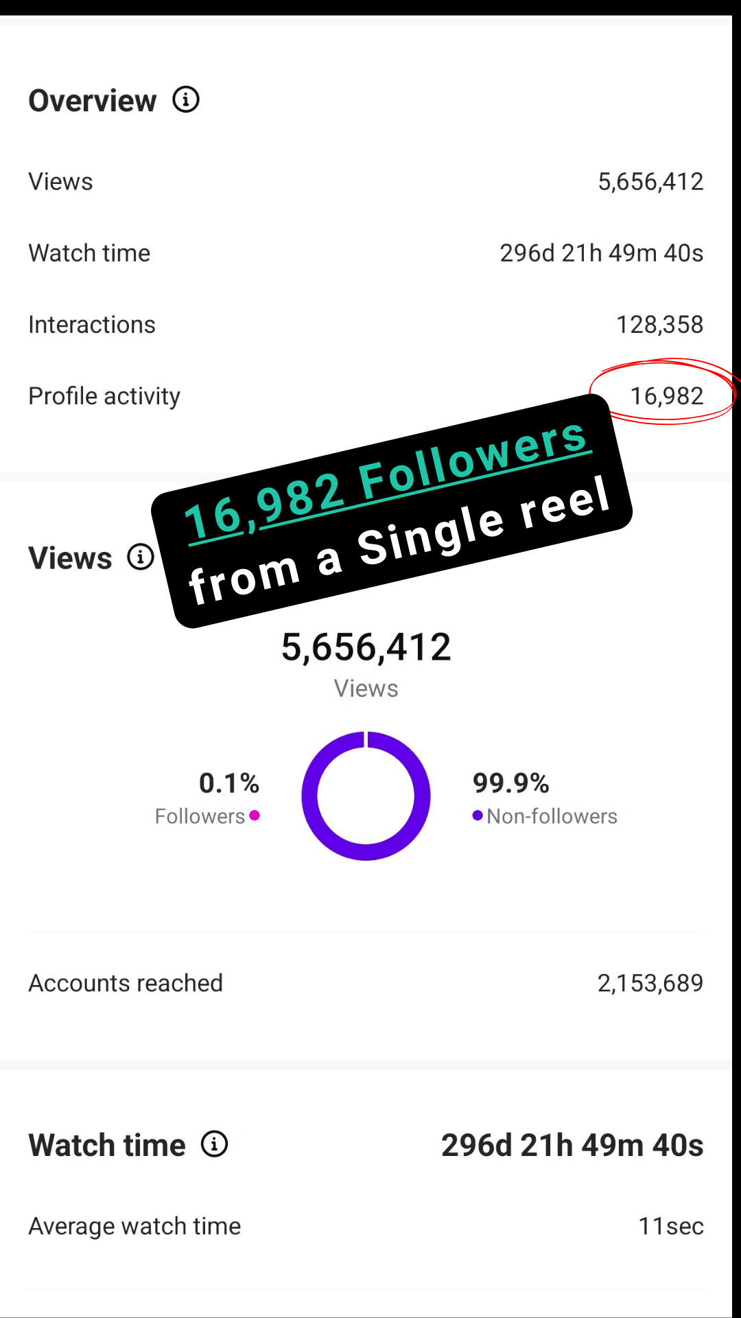 Instagram Theme Page Example