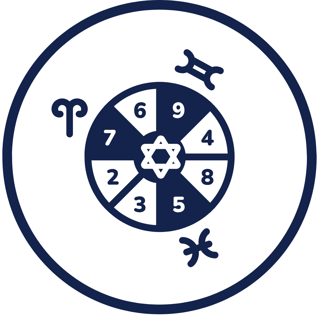 Astrologer_qymdm_1080