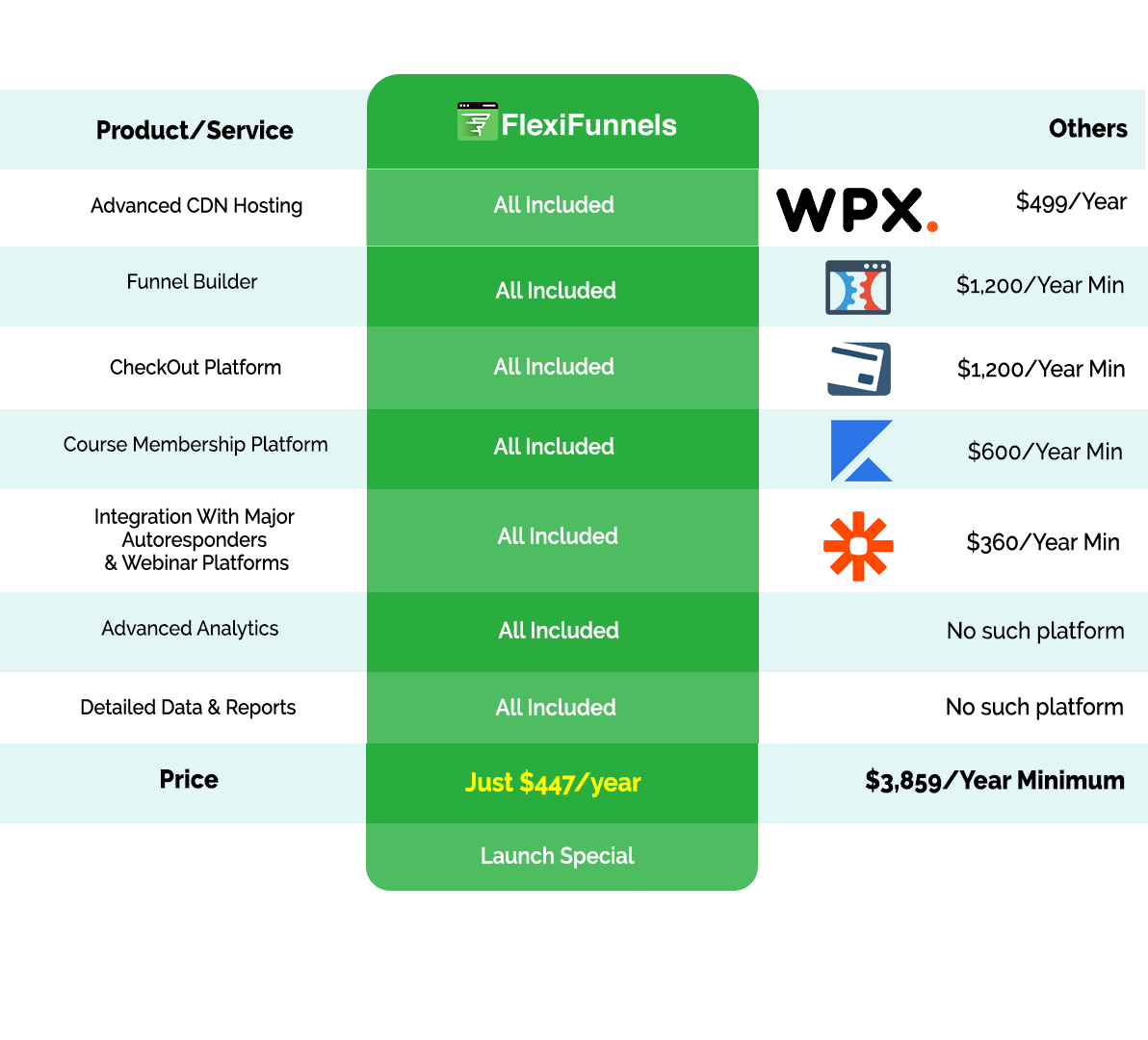 ixnzk_1192_Pricingtable1copy