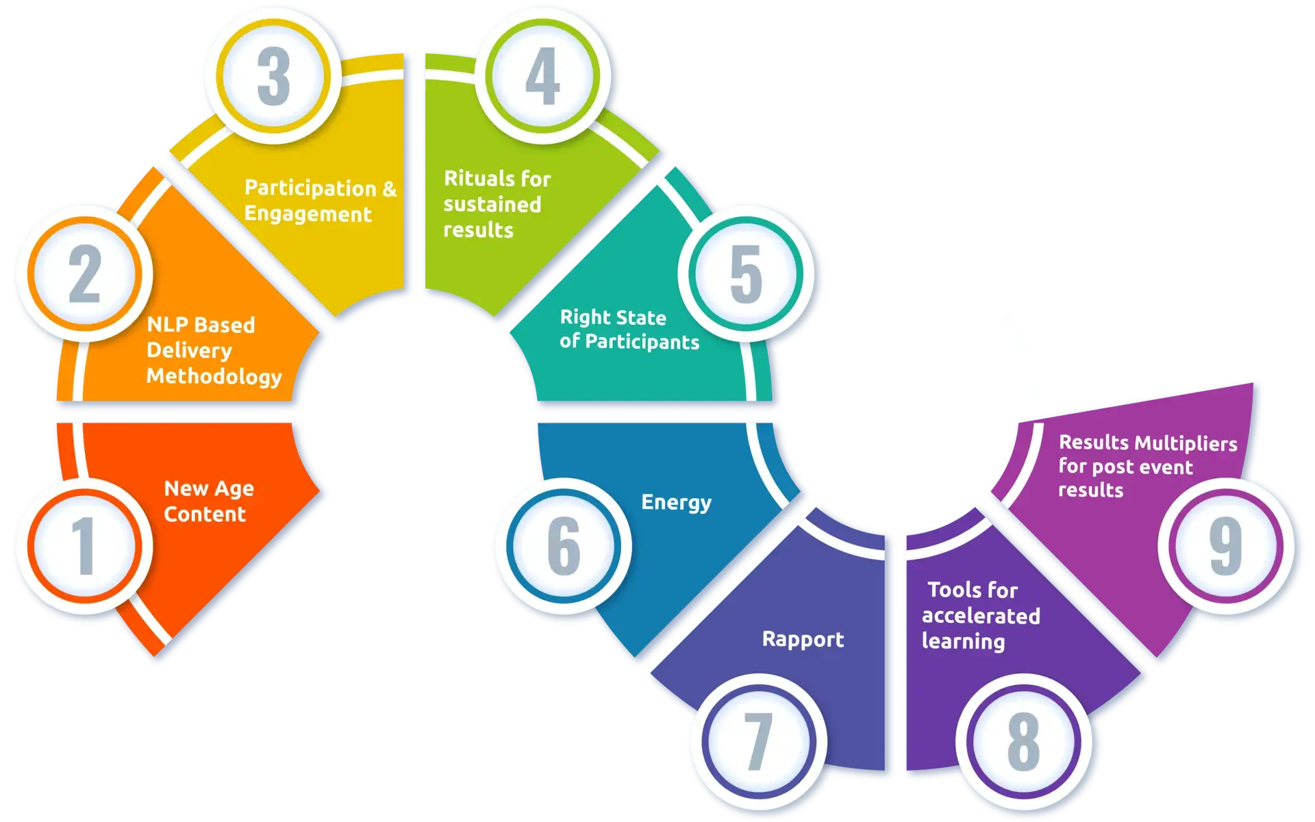 WebsiteInfographicArtboard119633326_myotm_1920