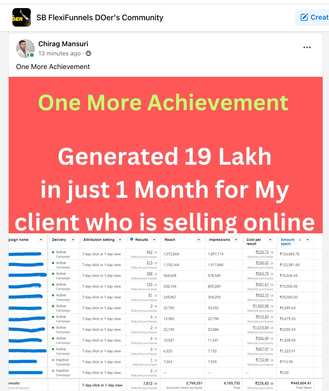 19lakhsforclientChiragMansuriCoaching_i4nzg_1140