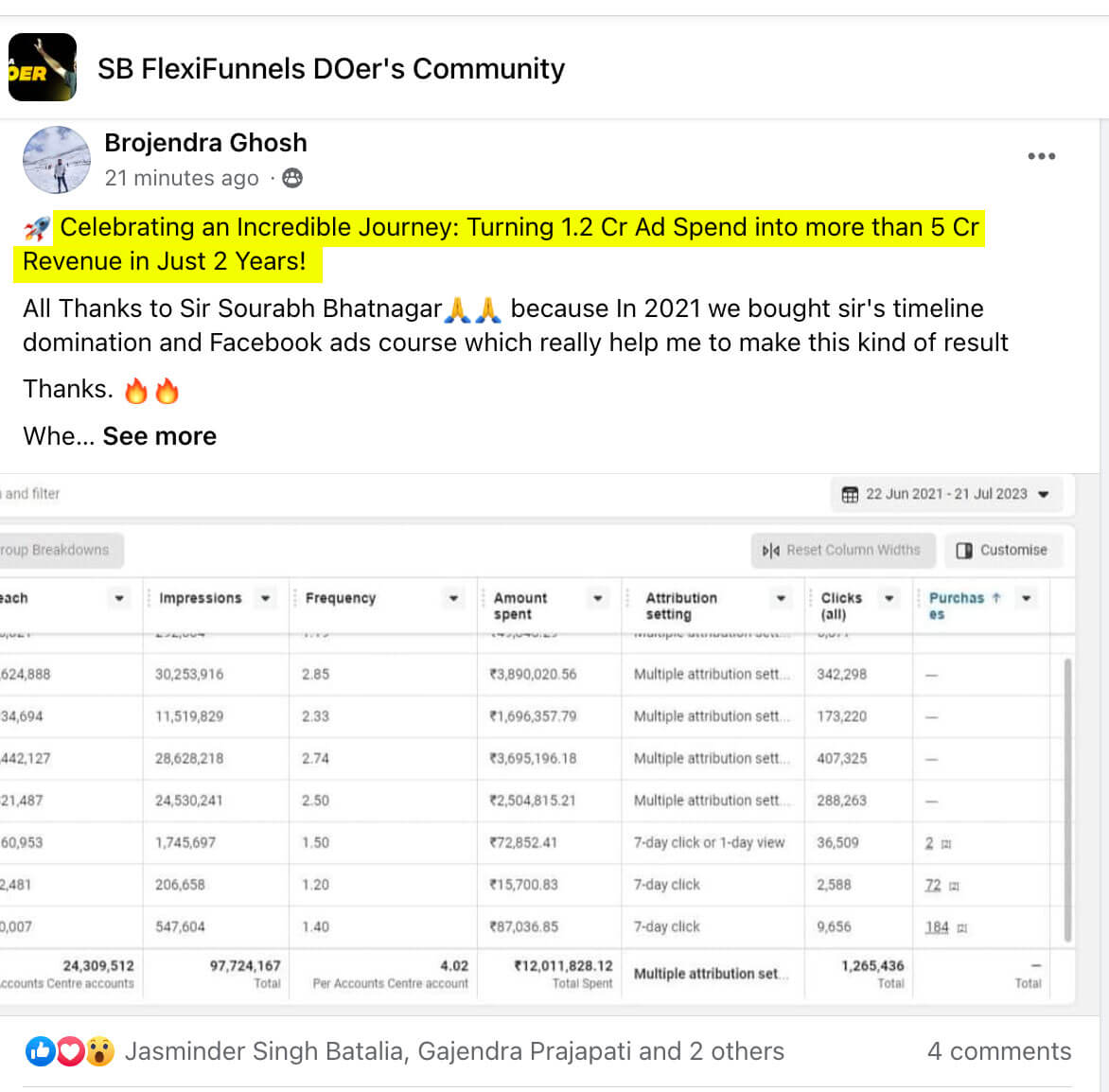 e0ntq_1172_Brojendra5CroreRevenueFacebookadsAgencyOwner