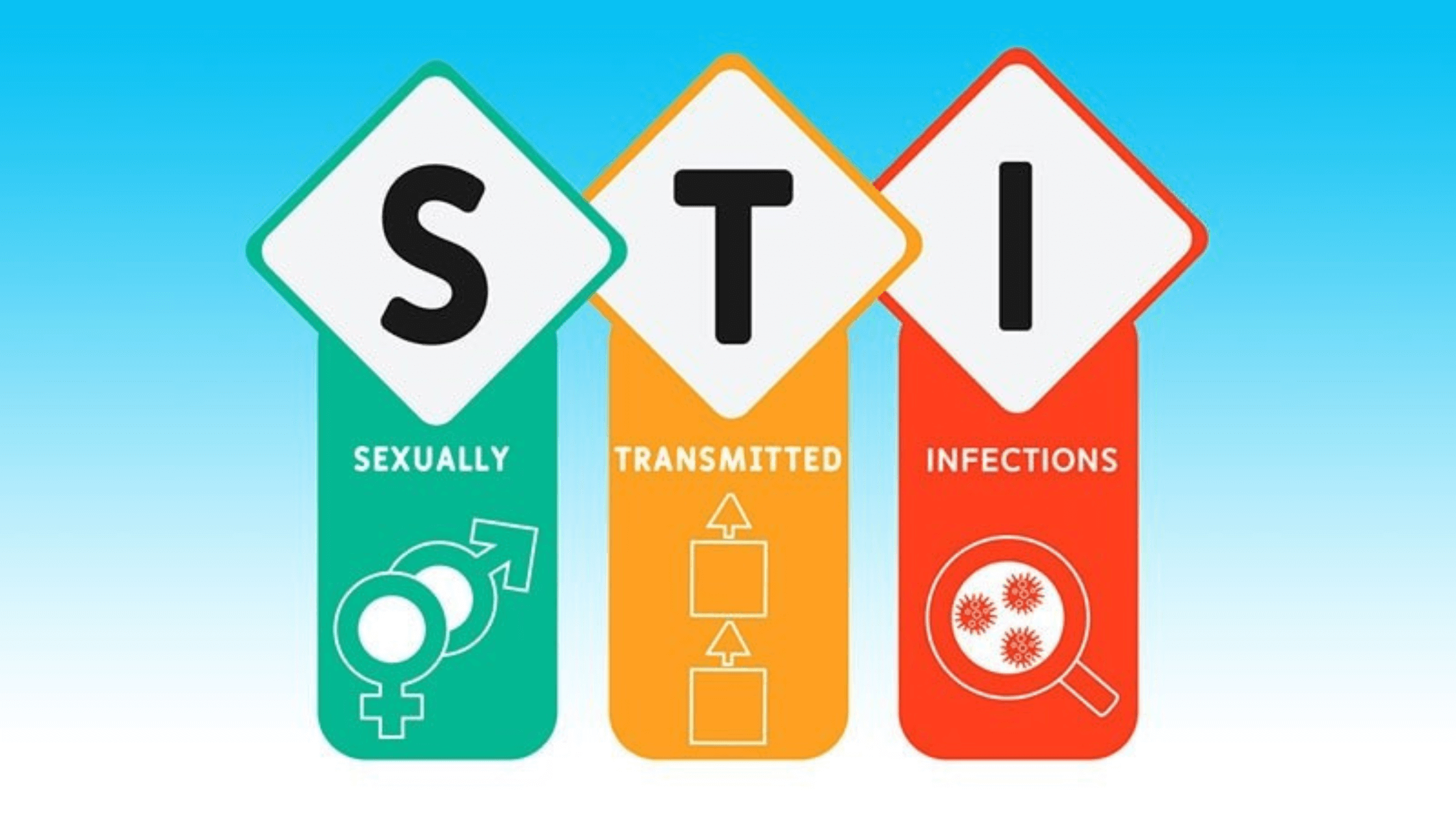 yymda_2240_Sexuallytransmittedinfections2